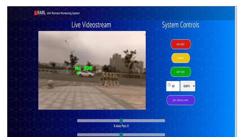 A secure traffic police remote sensing approach via a deep learning-based low-altitude vehicle speed detector through uavs in smart cites: Algorithm, implementation and evaluation